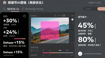 云端存储服务