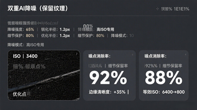 高级色彩管理